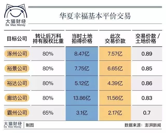 九游体育下载-华夏幸福严阵以待!精诚团结奋力冲刺胜利