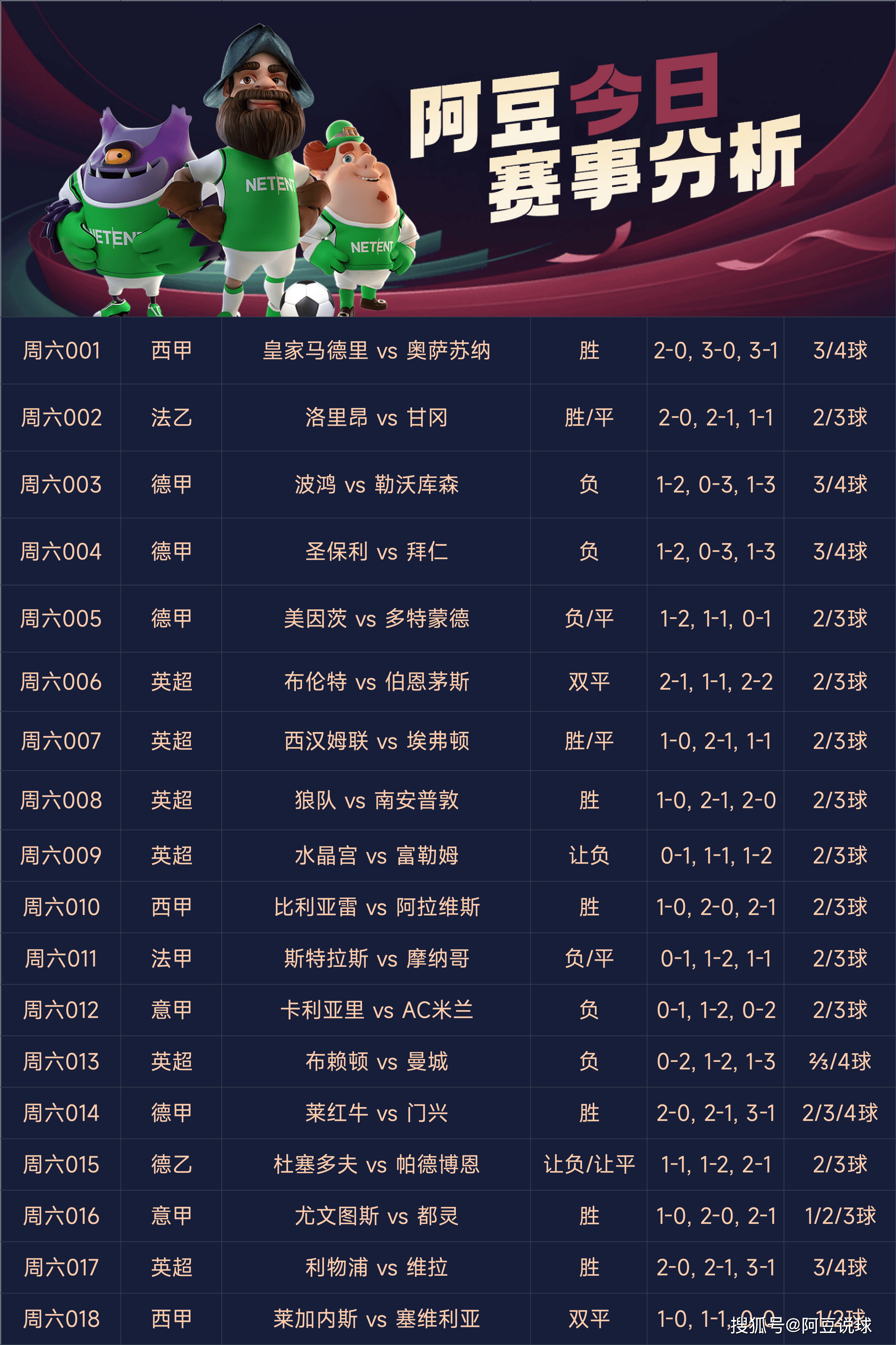 九游娱乐官方平台-足球大战中产生赢家，战绩有所变动